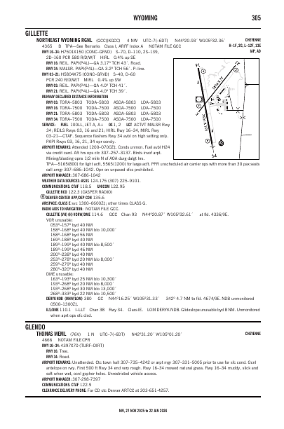 nw_305_27NOV2025.pdf
