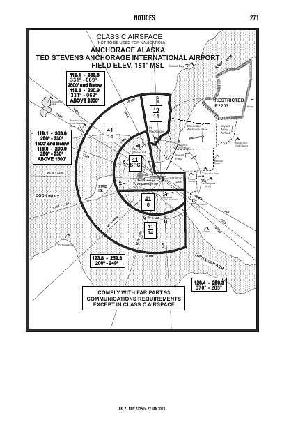 ak_ANC_notices_27NOV2025.pdf