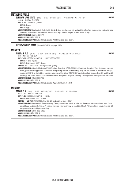 nw_249_27NOV2025.pdf