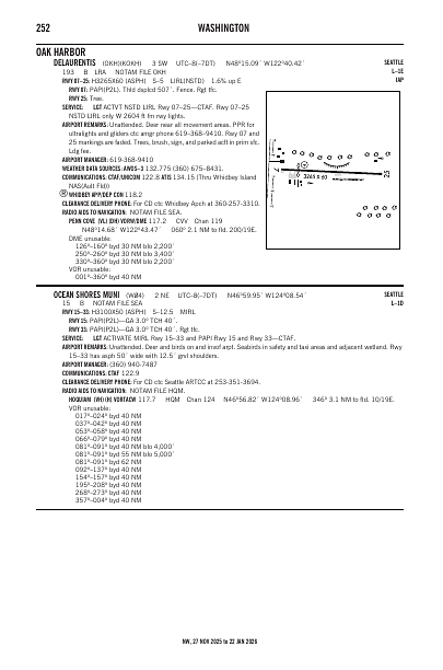nw_252_27NOV2025.pdf