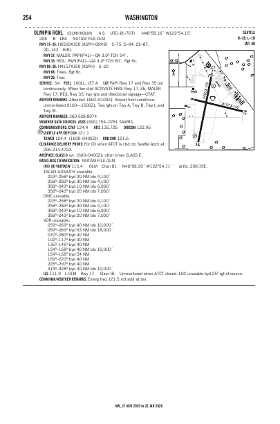 nw_254_27NOV2025.pdf