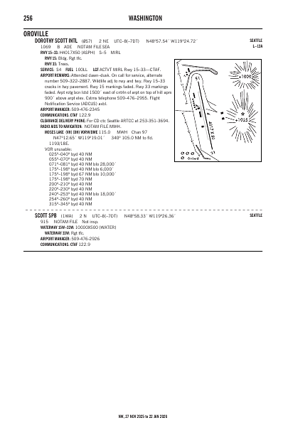 nw_256_27NOV2025.pdf