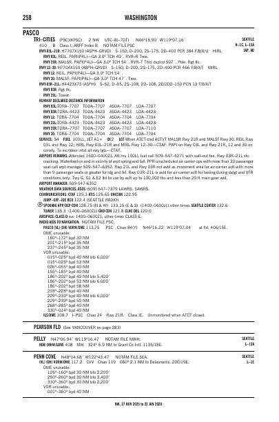 nw_258_27NOV2025.pdf