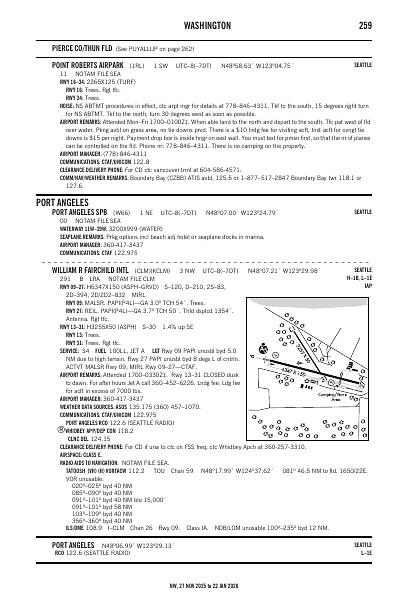 nw_259_27NOV2025.pdf