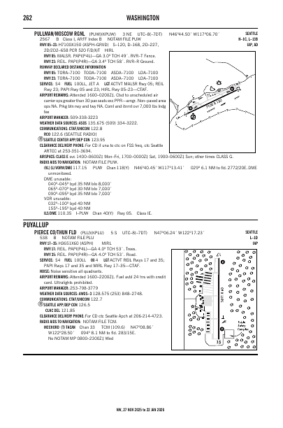 nw_262_27NOV2025.pdf