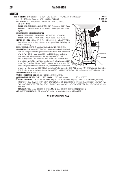 nw_264_27NOV2025.pdf