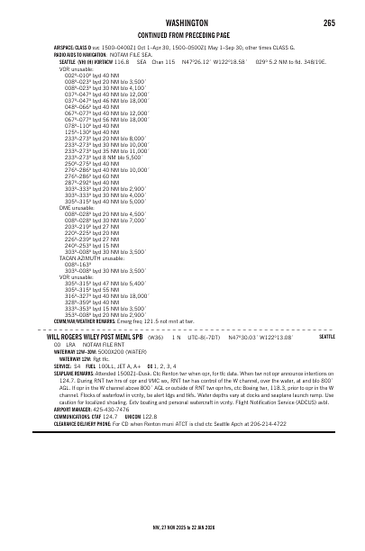 nw_265_27NOV2025.pdf