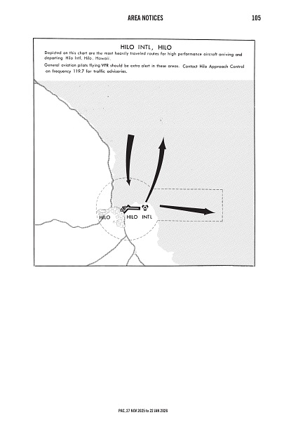 pac_ITO_notices_27NOV2025.pdf