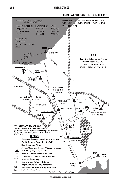 pac_HHI_notices_27NOV2025.pdf