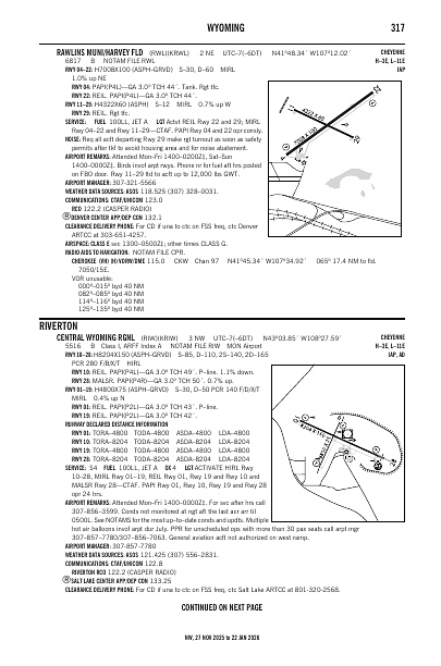 nw_317_27NOV2025.pdf