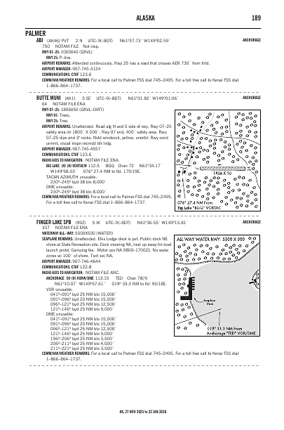 ak_189_27NOV2025.pdf