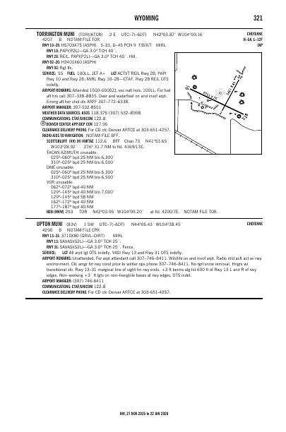 nw_321_27NOV2025.pdf