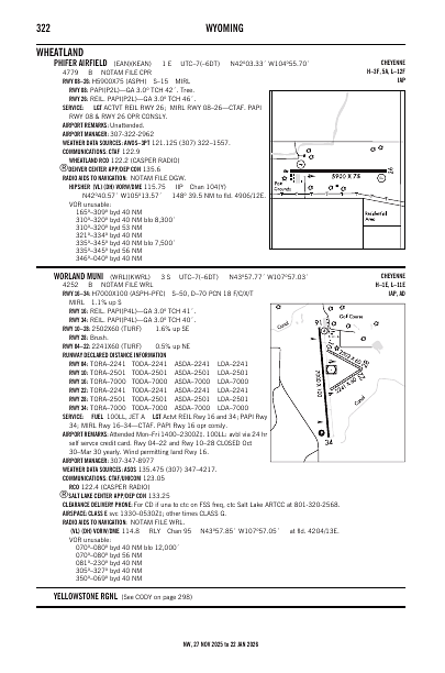 nw_322_27NOV2025.pdf