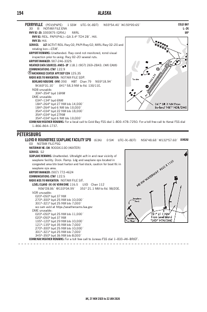 ak_194_27NOV2025.pdf