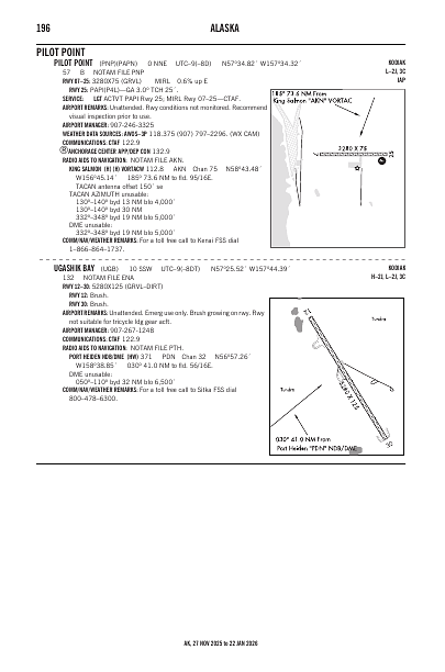 ak_196_27NOV2025.pdf