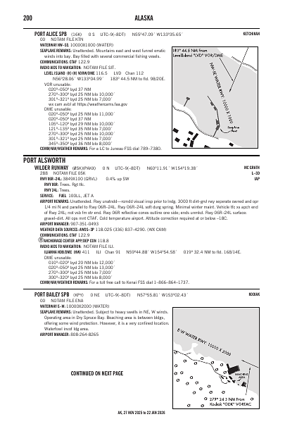 ak_200_27NOV2025.pdf