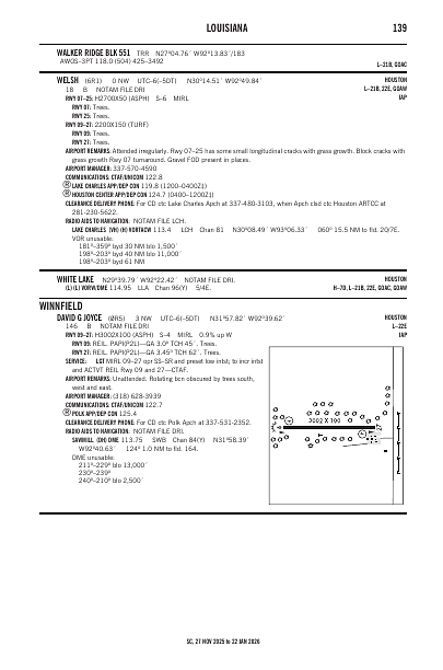 sc_139_27NOV2025.pdf