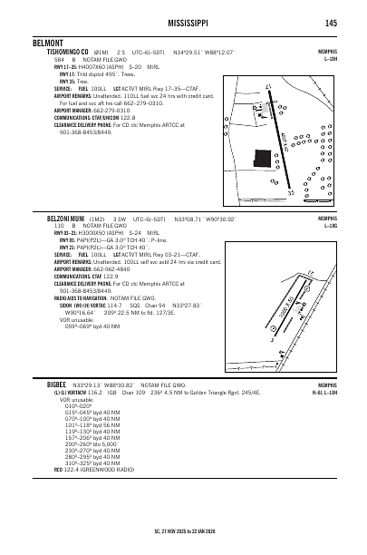 sc_145_27NOV2025.pdf