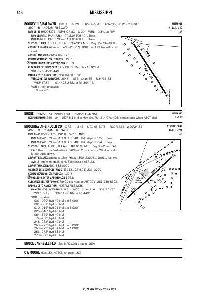 sc_146_27NOV2025.pdf