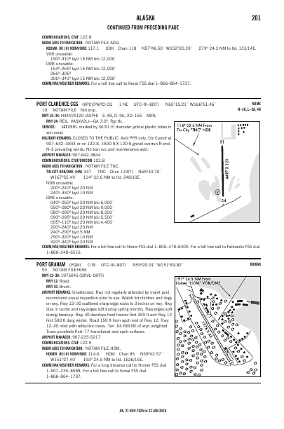 ak_201_27NOV2025.pdf