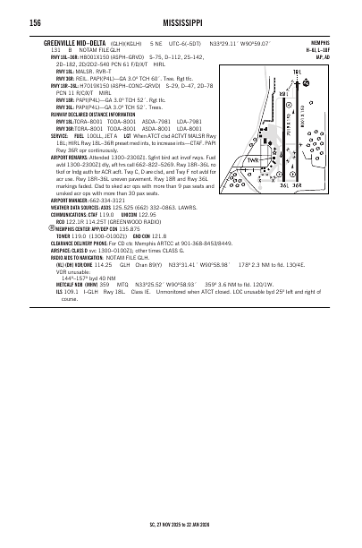 sc_156_27NOV2025.pdf