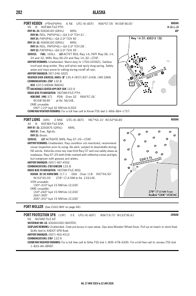 ak_202_27NOV2025.pdf