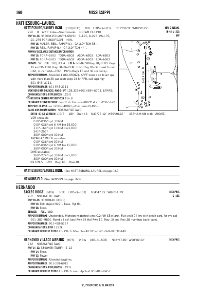 sc_160_27NOV2025.pdf