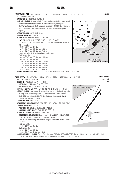 ak_198_27NOV2025.pdf