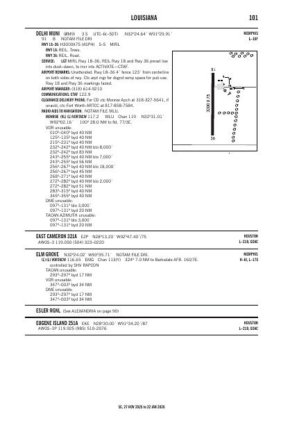 sc_101_27NOV2025.pdf