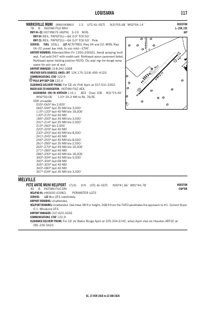 sc_117_27NOV2025.pdf