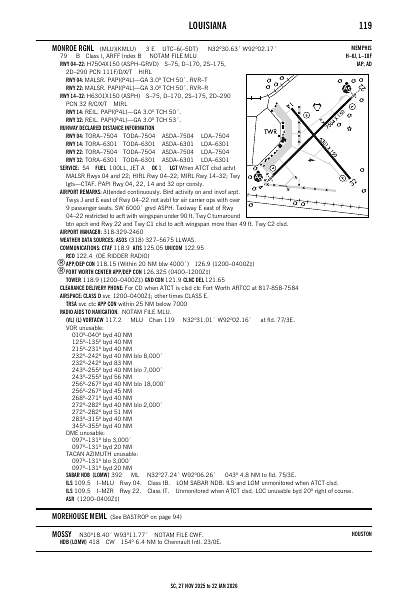 sc_119_27NOV2025.pdf