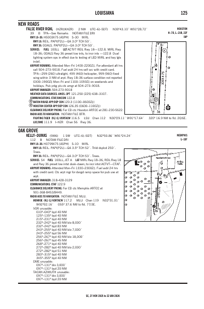 sc_125_27NOV2025.pdf