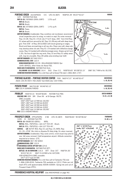 ak_204_27NOV2025.pdf