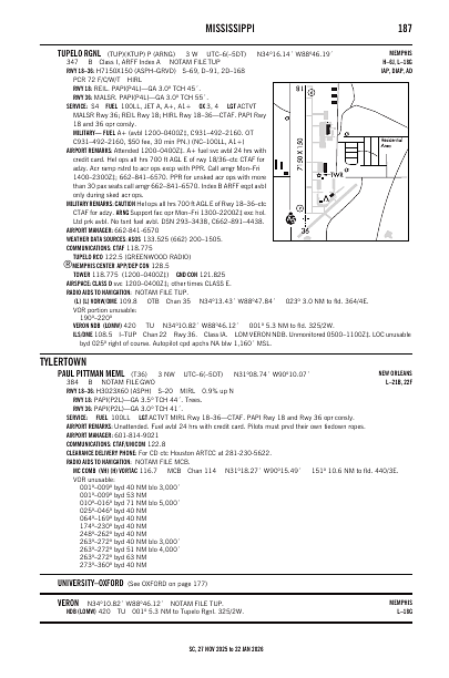 sc_187_27NOV2025.pdf