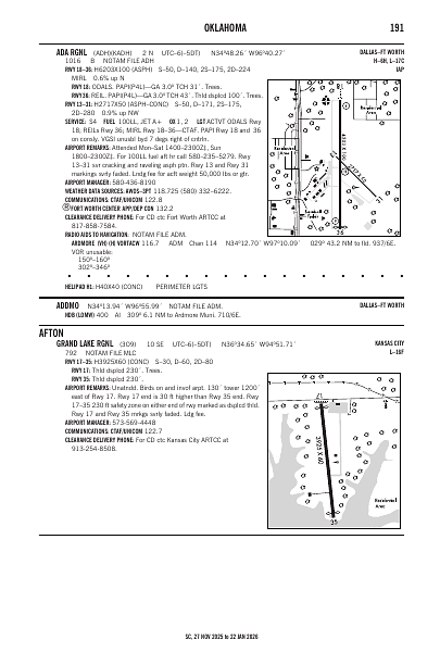 sc_191_27NOV2025.pdf