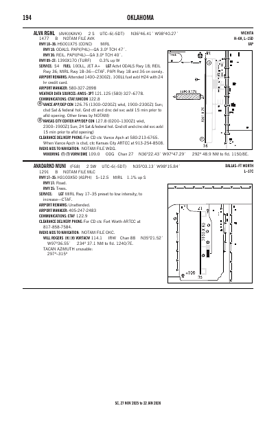 sc_194_27NOV2025.pdf