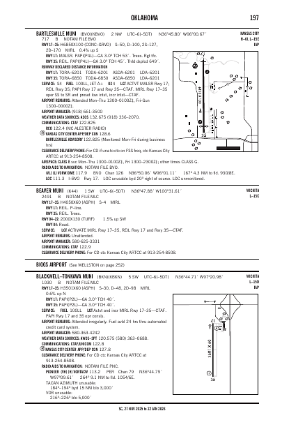 sc_197_27NOV2025.pdf