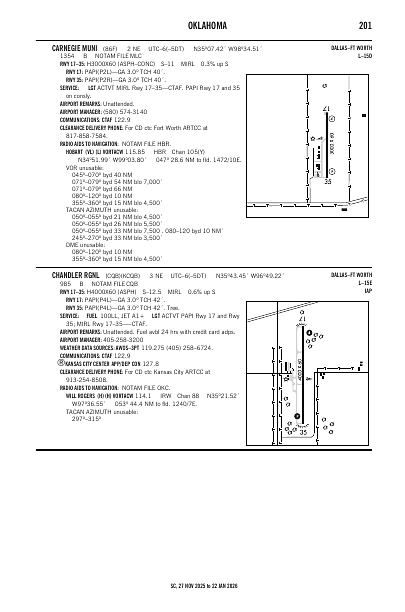 sc_201_27NOV2025.pdf