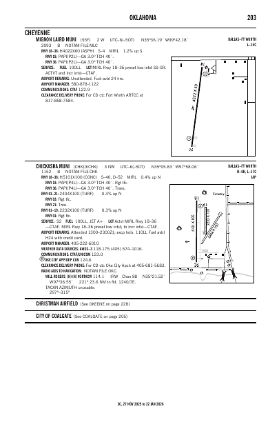 sc_203_27NOV2025.pdf