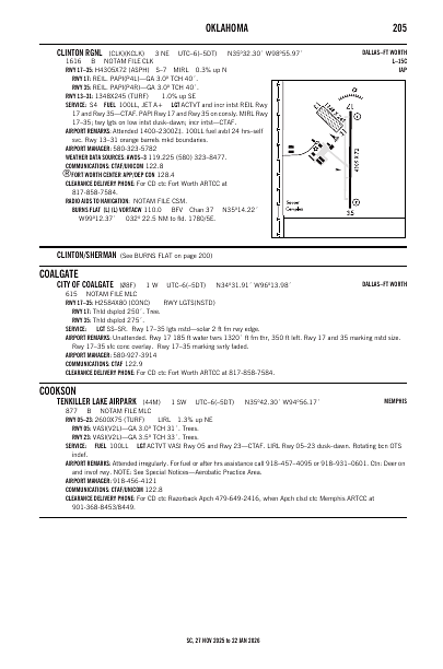 sc_205_27NOV2025.pdf