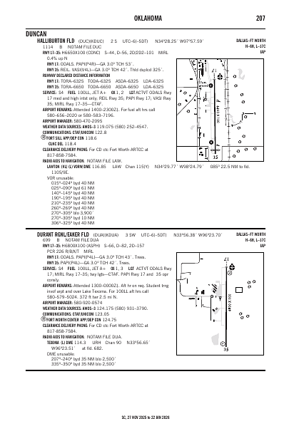 sc_207_27NOV2025.pdf