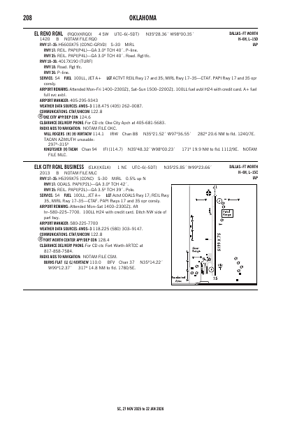 sc_208_27NOV2025.pdf
