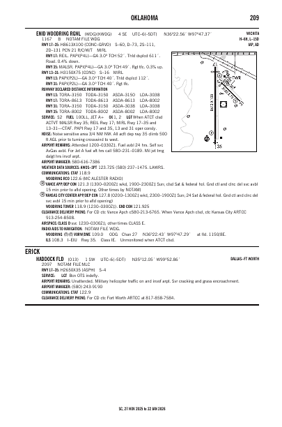 sc_209_27NOV2025.pdf