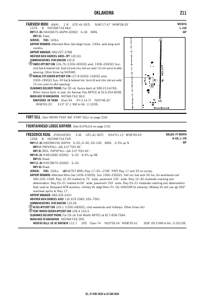 sc_211_27NOV2025.pdf