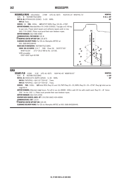 sc_162_27NOV2025.pdf