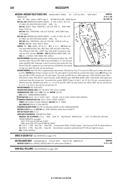 sc_164_27NOV2025.pdf