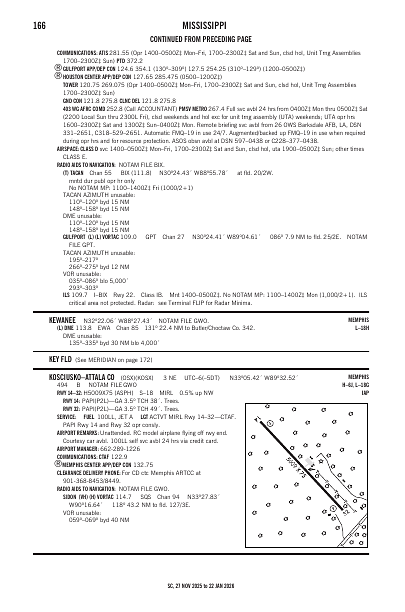 sc_166_27NOV2025.pdf