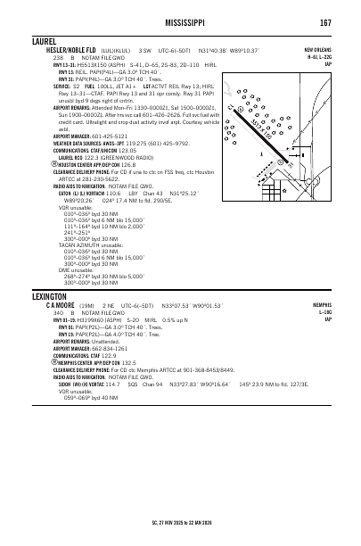 sc_167_27NOV2025.pdf