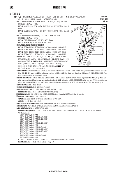 sc_172_27NOV2025.pdf