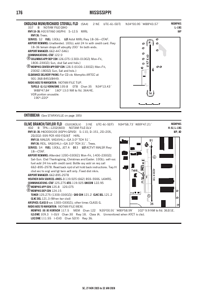 sc_176_27NOV2025.pdf